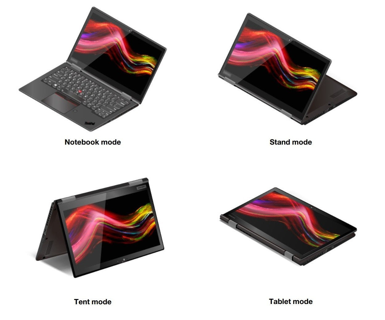 Lenovo ThinkPad X1 Yoga 4k 2in1 14" 4K Touch (3840x2160) 360 i7 16GB 256/512/1TB