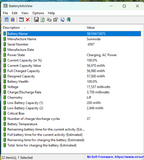 Lenovo ThinkPad X1 Yoga Gen 6 512GB 32G i7-11th Gen 14.0" Touch 360 2in1 Grade A
